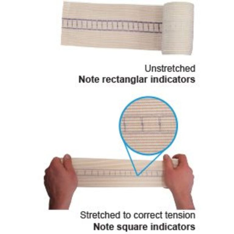 AEROFORM Snake Bite Bandage with Indicator